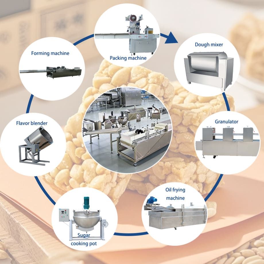 Máquina para hacer dulces blandos como Sachima/línea de producción de golosinas de caramelo/para fábrica china de snacks