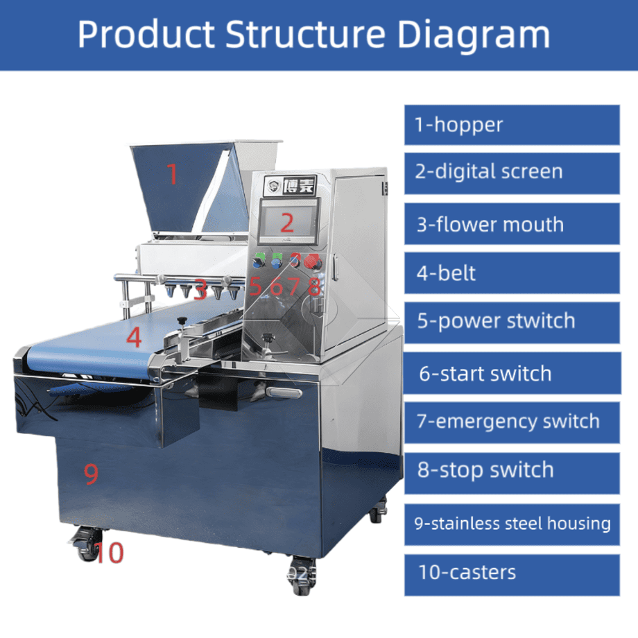 Máquina automática para fabricar galletas con formas y troqueles intercambiables para producción de galletas personalizadas y uso industrial de alto rendimiento Máquina automática para fabricar galletas con formas y troqueles intercambiables para producción de galletas personalizadas y uso industrial de alto rendimiento