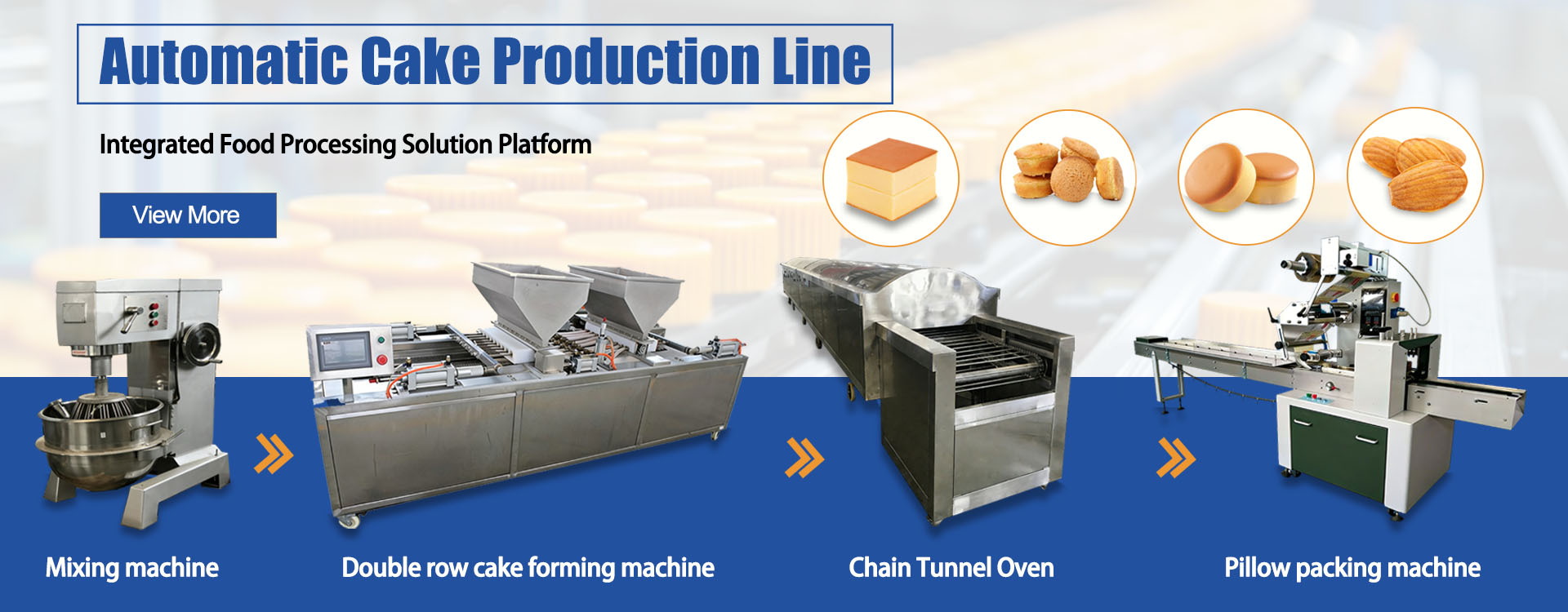 LÍNEA AUTOMÁTICA DE PRODUCCIÓN DE PASTELES