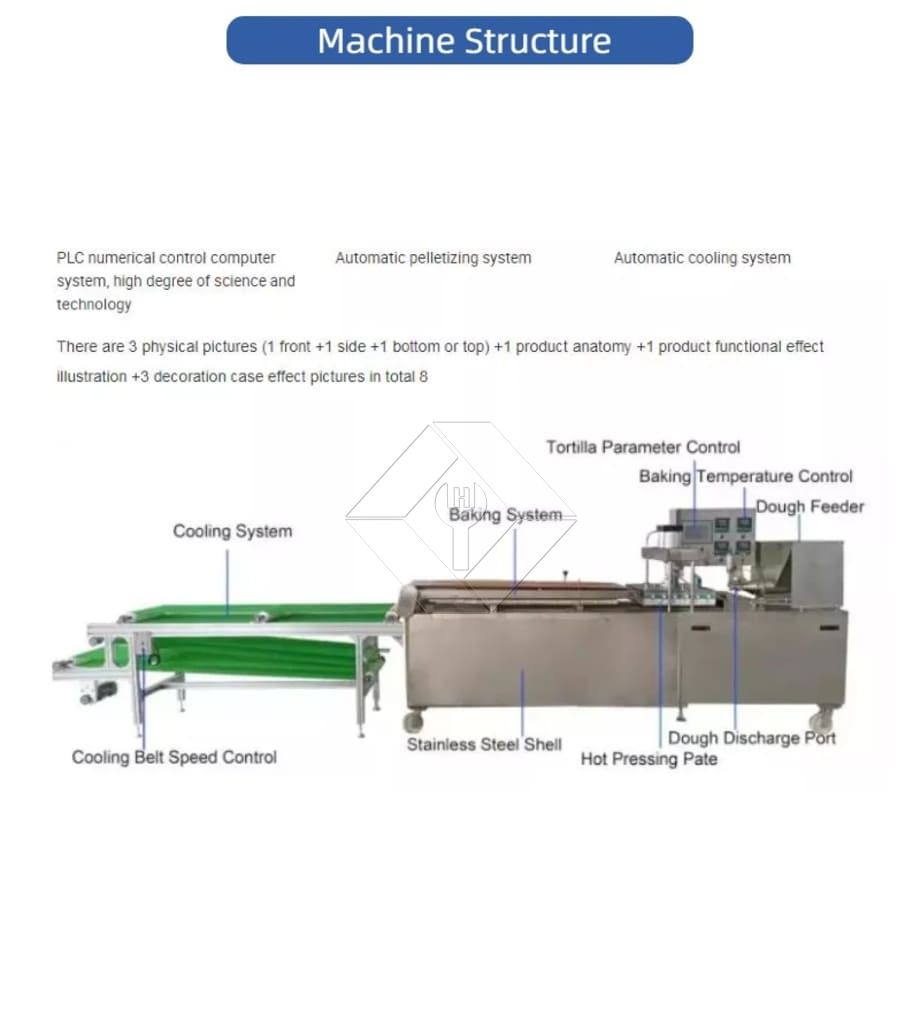 Máquina automática para hacer pan de pita, Chapati, pan plano, panqueque, Roti, tortilla, pato asado, panqueque, Lavash