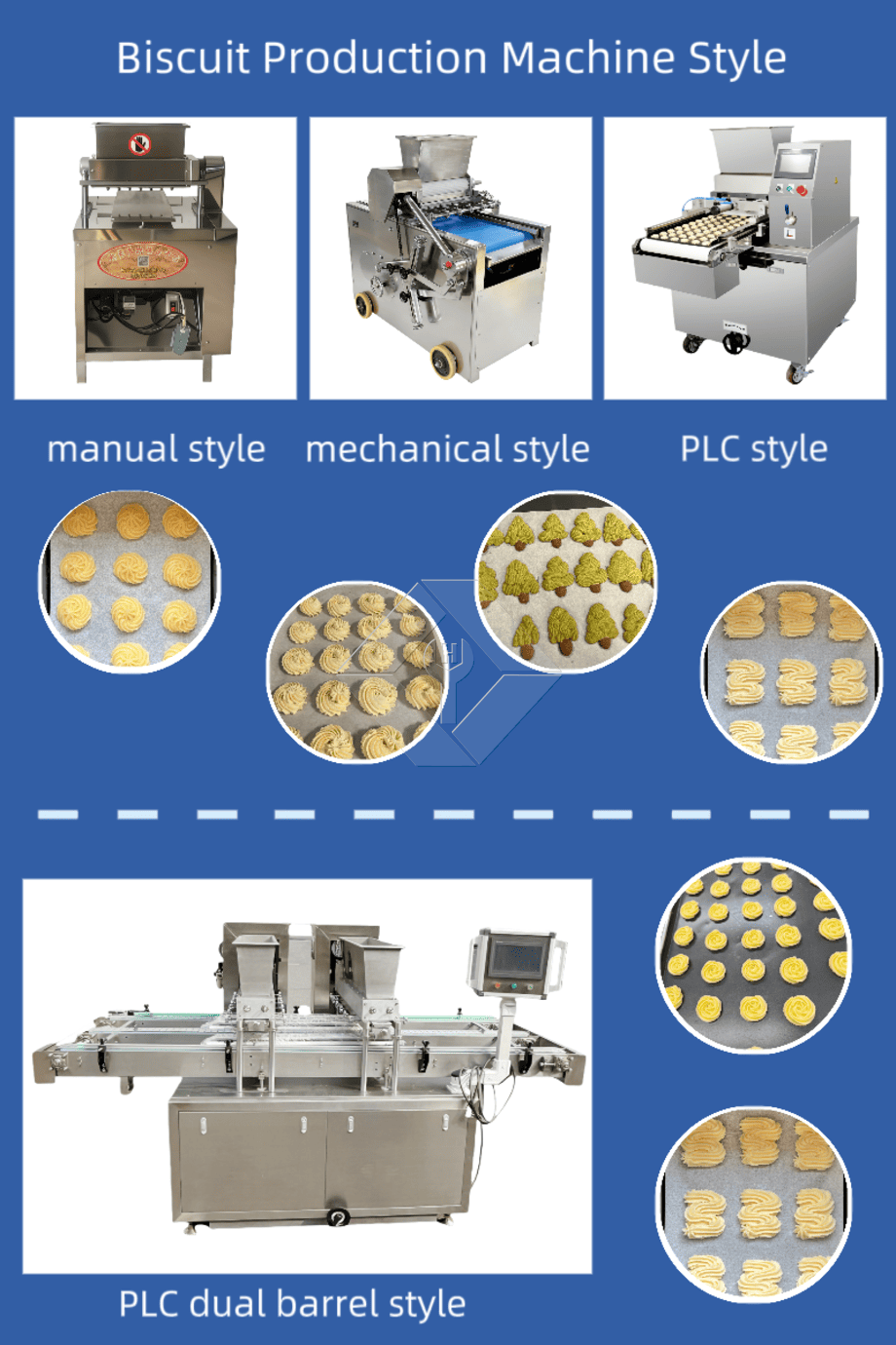 Máquina automática para fabricar galletas con formas y troqueles intercambiables para producción de galletas personalizadas y uso industrial de alto rendimiento Máquina automática para fabricar galletas con formas y troqueles intercambiables para producción de galletas personalizadas y uso industrial de alto rendimiento