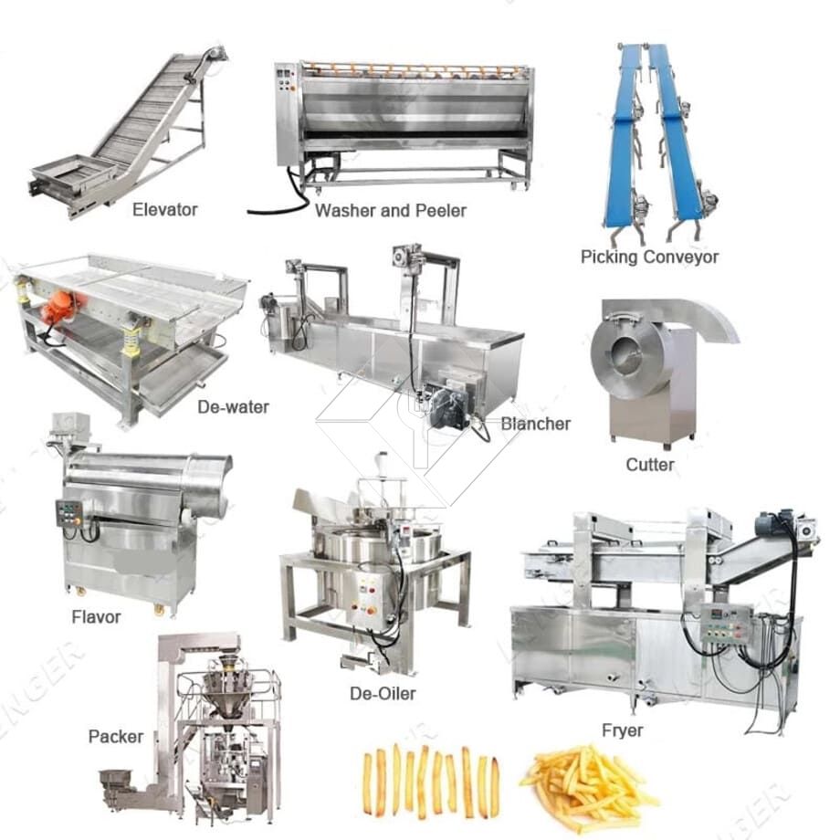 Máquina automática para hacer patatas fritas a gran escala, línea de producción de patatas fritas a precio de Turquía