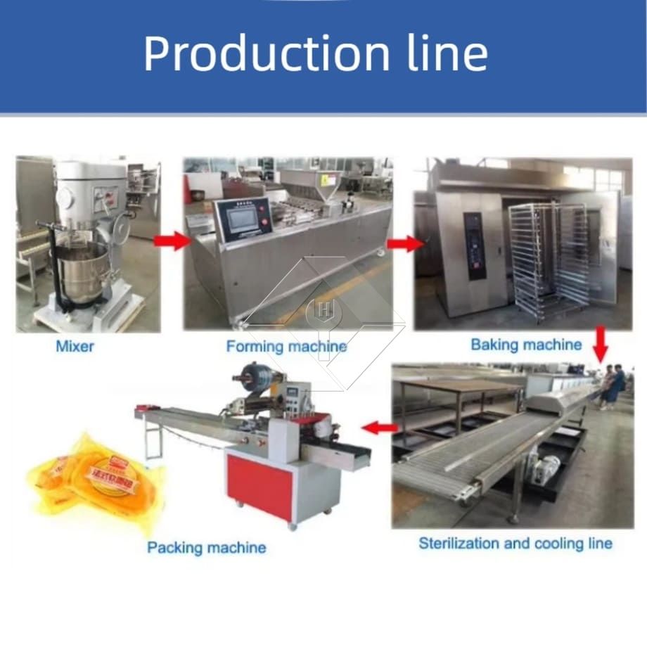 Máquina automática de pulverización y formación de aceite para pasteles para uso en panadería de alta eficiencia