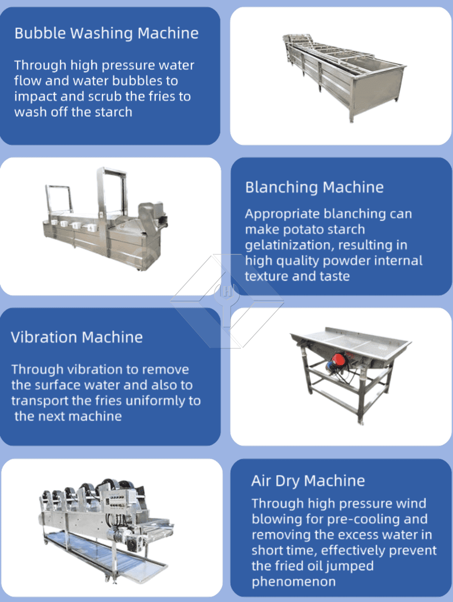 Precio de fábrica 100-1000kg Máquina automática para fabricar papas fritas congeladas Línea de producción para la venta